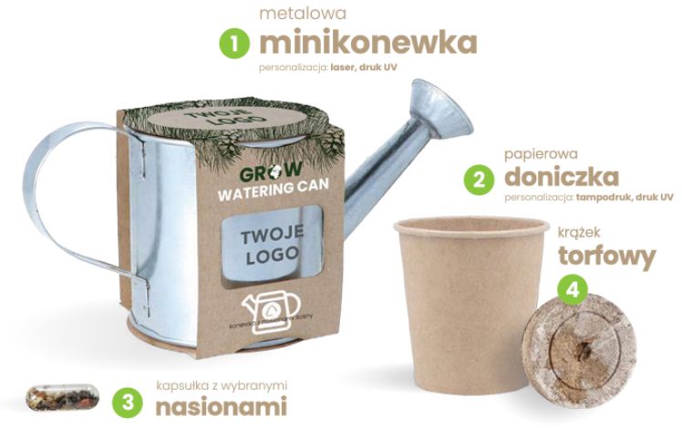 konewka konewka